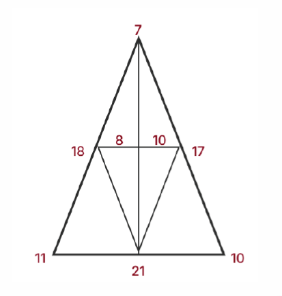 Треугольник духовности Селены