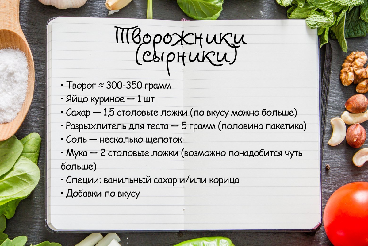 Карточка рецепта создана автором