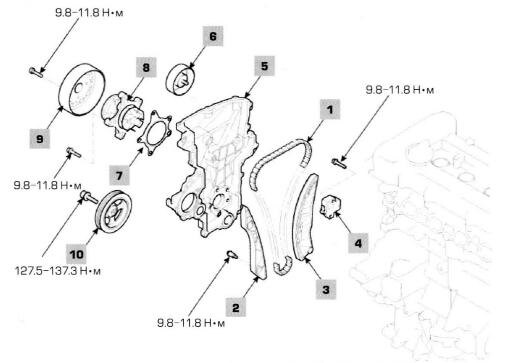 1. Цепь привода ГРМ 2. Направляющая приводной цепи 3. Рычаг приводной цепи 4. Автоматический натяжитель приводной цепи 5. Крышка приводной цепи 6. Промежуточный шкив ремня привода вспомогательного оборудования 7. Прокладка водяного насоса 8. Водяной насос 9. Шкив водяного насоса 10. Шкив коленчатого вала