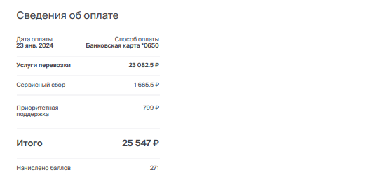 Я так спешила, что не заметила, как не убрала приоритетную поддержку сервиса. А она нам действительно оказалась нужна, только вот толку от неё не было.