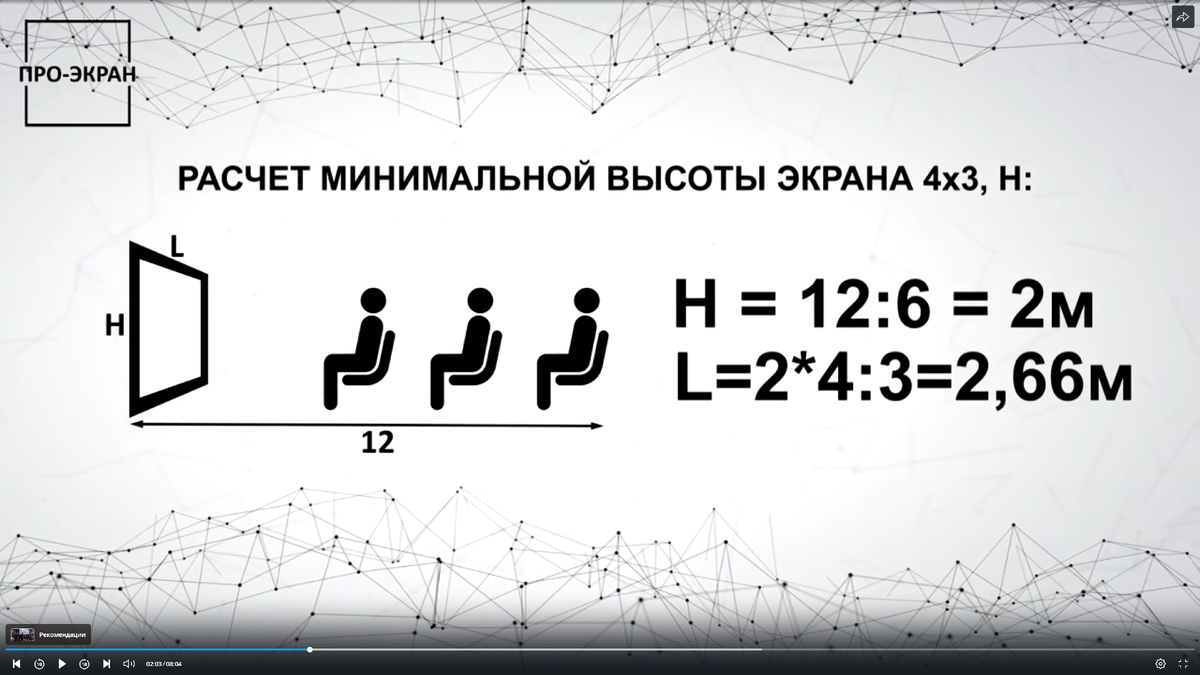 Расчет высоты проекционного экрана