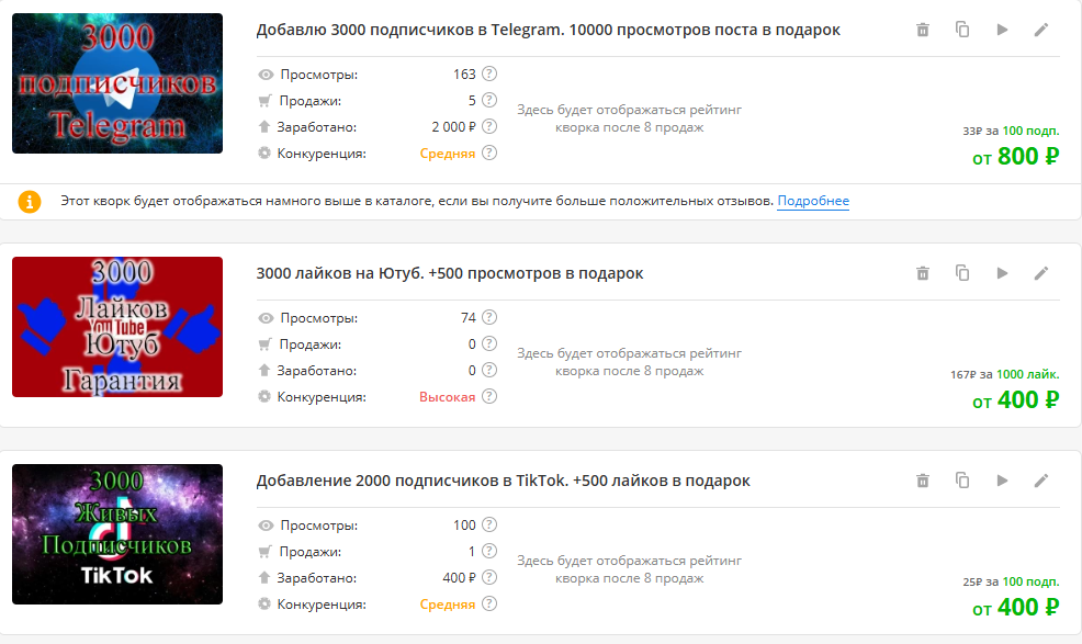 Скриншот части моих "Кворков". Когда то на этой бирже я занимался накруткой соц. сетей. Сейчас занимаюсь этим только с постоянными клиентами. Если нужны услуги по накрутке или хотите научится этому делу, напишите в комментариях и мы всё обсудим.