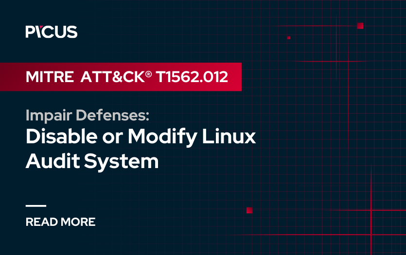    Источник: www.picussecurity.com