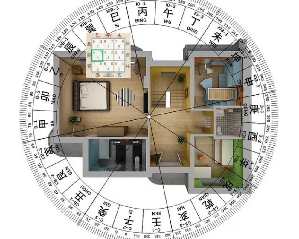 Летящие Звезды на Март 2025г. по секторам дома или офиса.