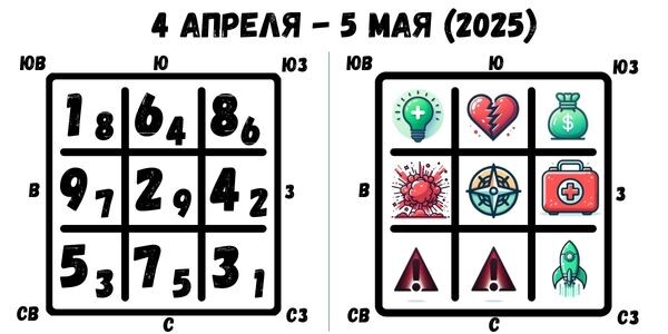 ..А, теперь, по секторам!