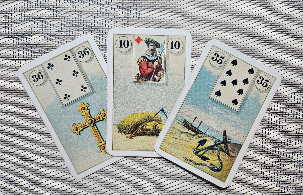 Общая энергия дня