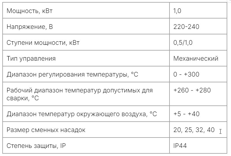 Комплект сварочного оборудования Otgon WM-1000W 20-40мм на сайте тепловоз.рф