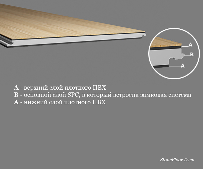 Толстый кварцвинил АБА в разрезе