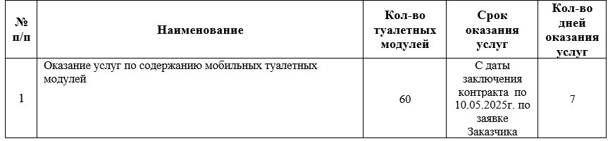    Скриншот 08-04-2025 082109