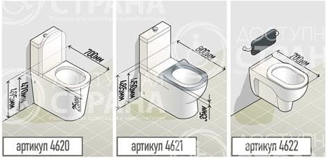 
Рисунок 1 – Модели унитазов от компании “Доступная страна”, соответствующие всем нормам