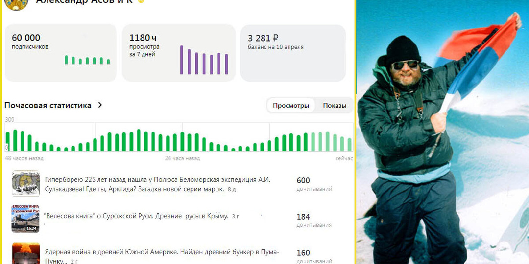 Итак на счётчике за 60 000. Какие планы на будущее? Презентации работ студии "Яросвет"