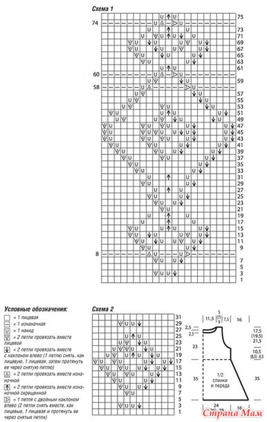 Фото из Pinterest 