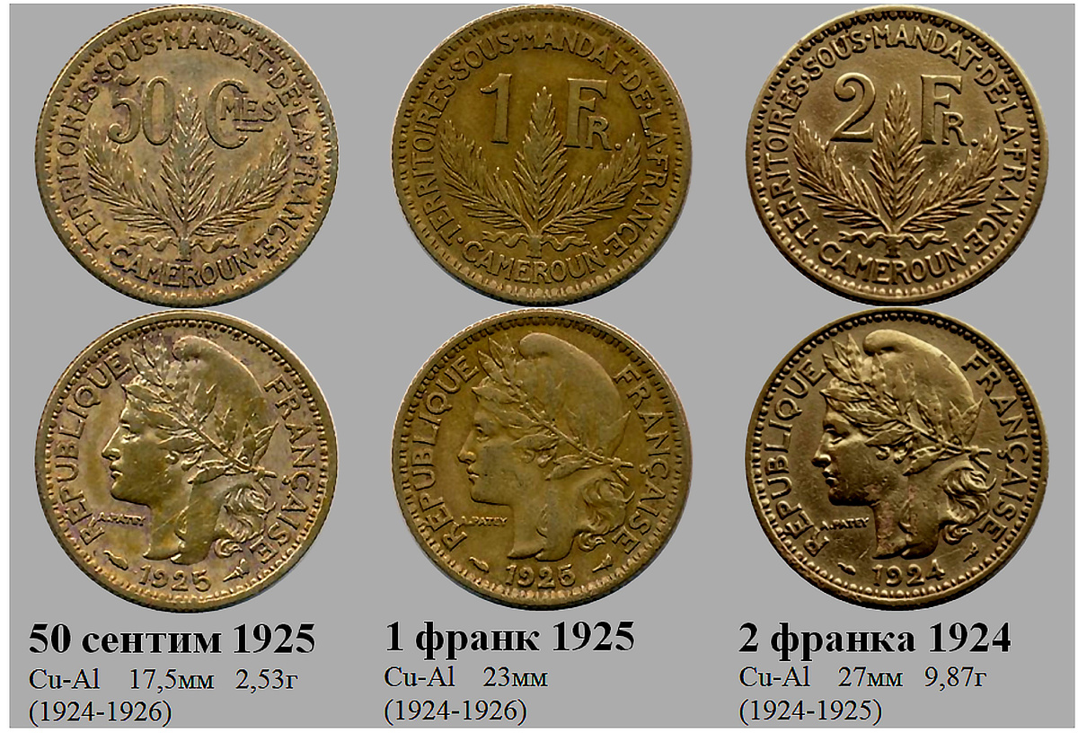 Фрагмент домашнего файла "Камерун". 