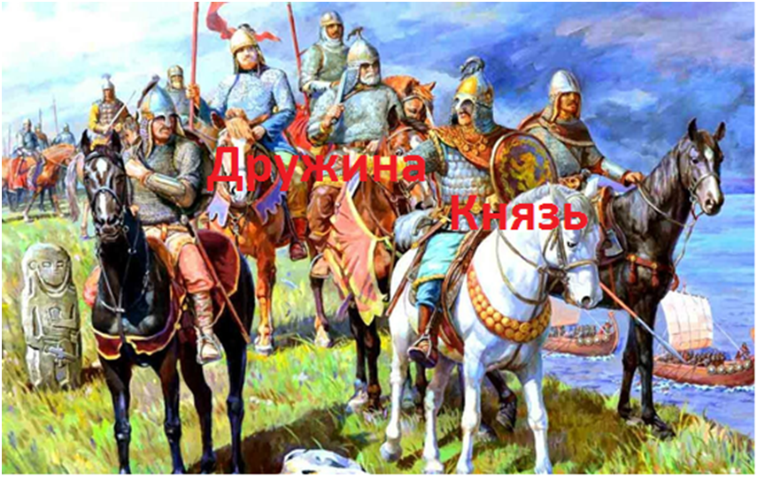 Князь с дружиной. Источник коллажа Яндекс Картинки.