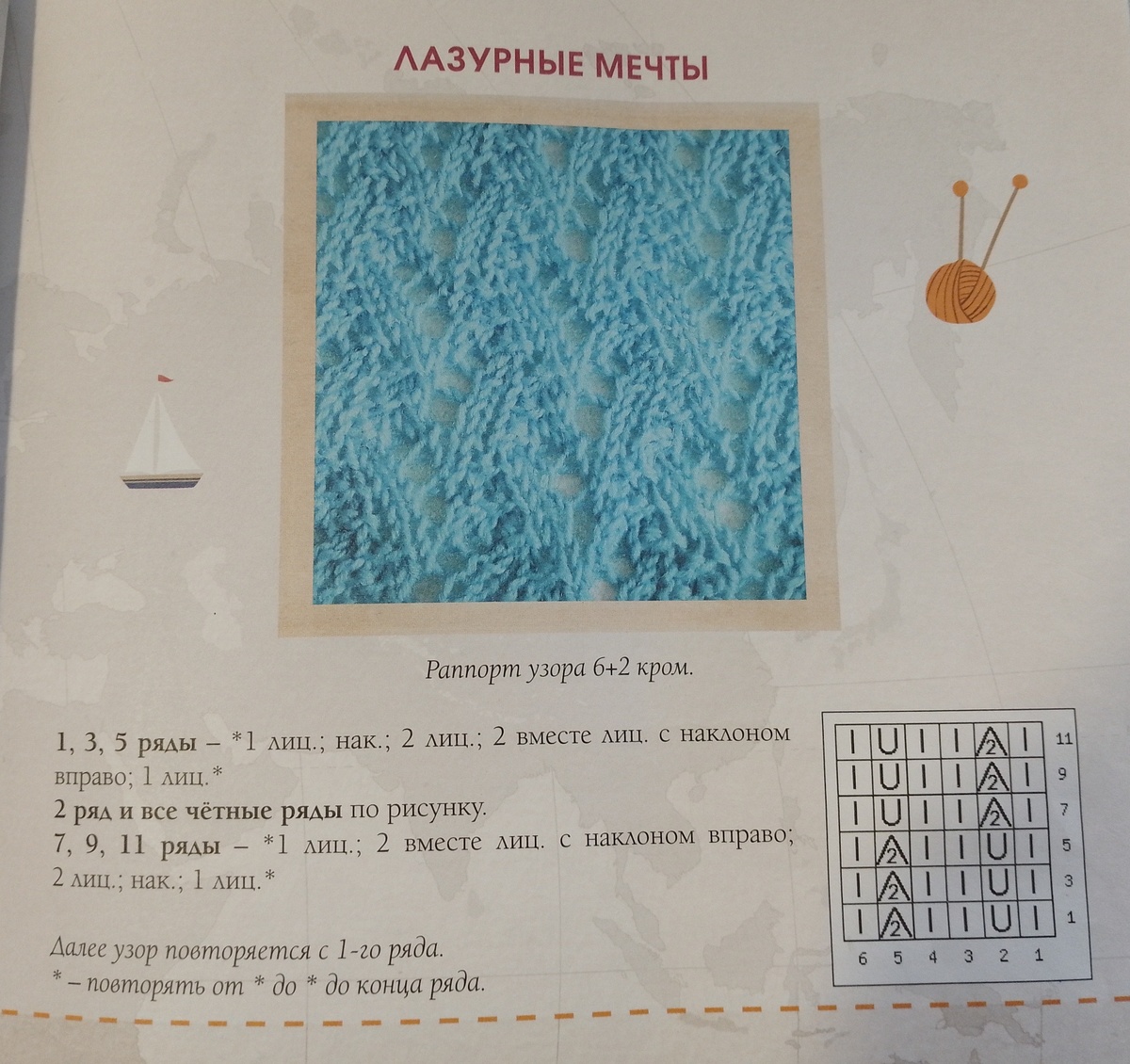 Схема будущего джемпера.