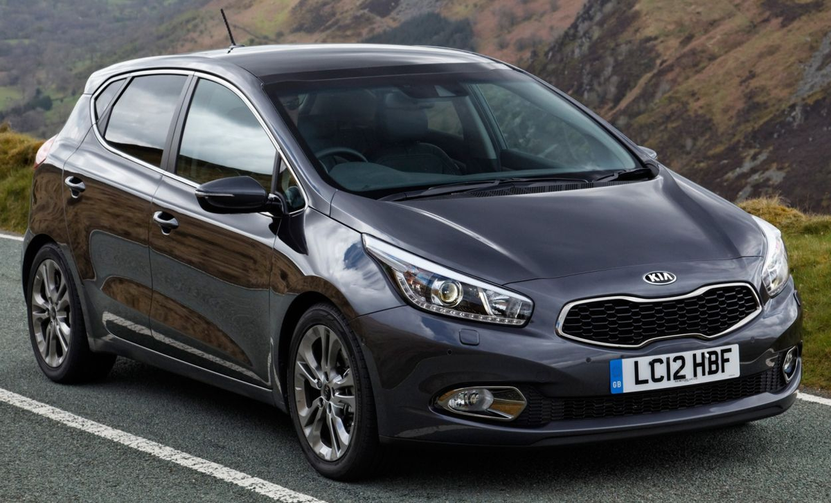 Kia (Киа) Ceed II (JD)