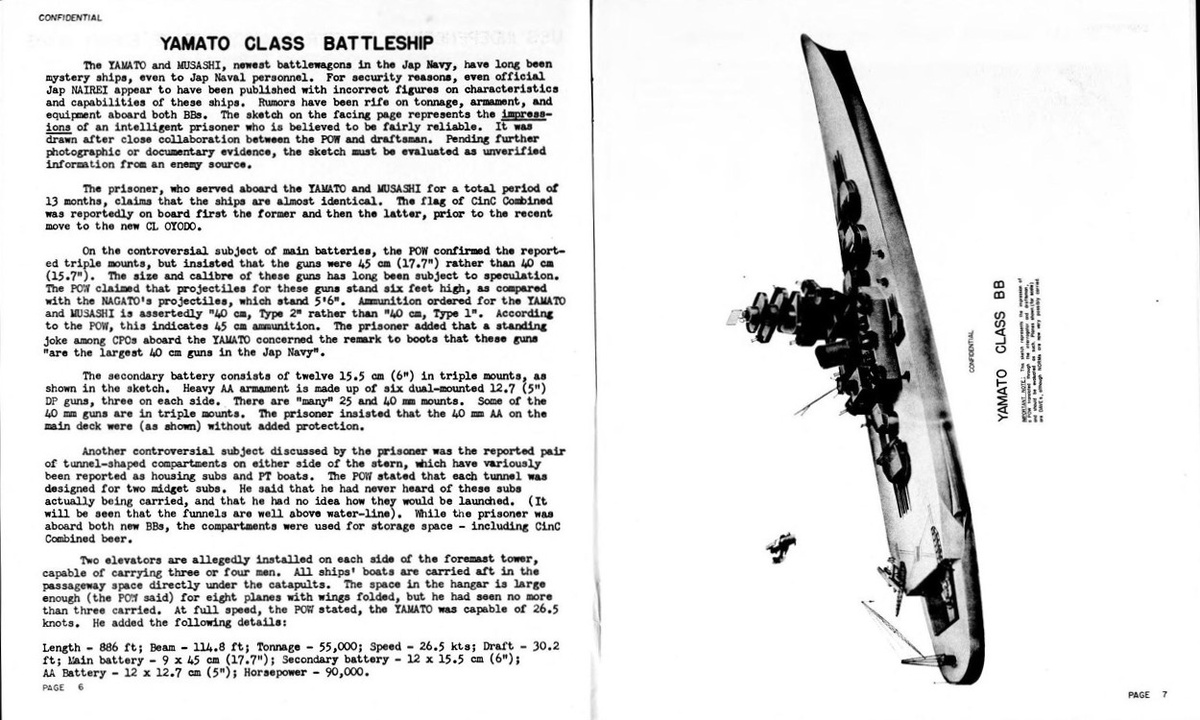 Общий вид статьи.