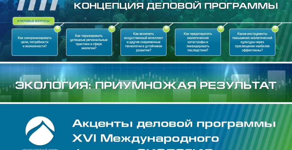    Изображение: Департамент по связям с общественностью АНО ЦСПИ «Экология»