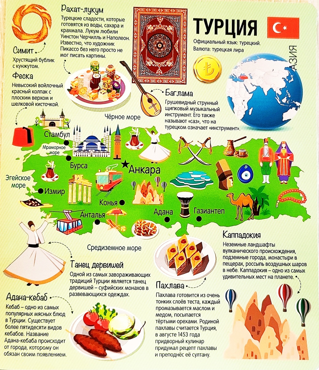 Страница из географической игры по странам Азии. 