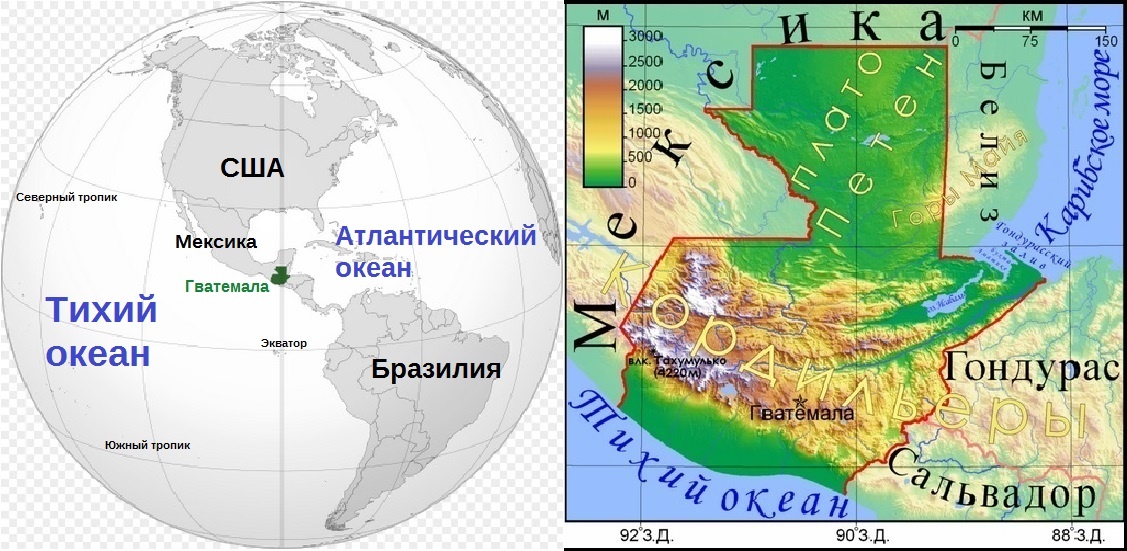 ГВАТЕМАЛА. (википедия)