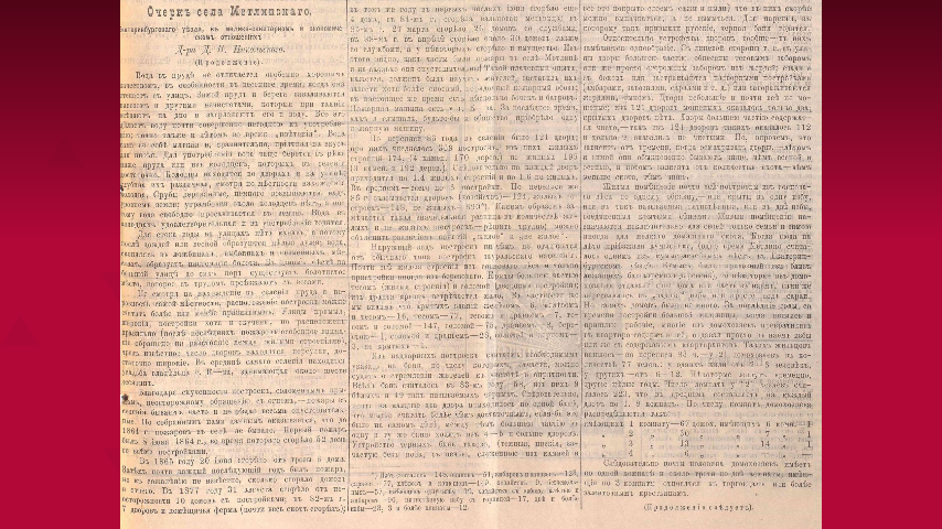 Один из писательских трудов доктора Д.П. Никольского. "Очеркъ села Метлинскаго, Екатеринбургскаго уѣзда, въ медико-санитарномъ и экономическомъ отношеніяхъ" (Отрывок ).
Газета "Пермские губернские ведомости" N 48, 1891 г.