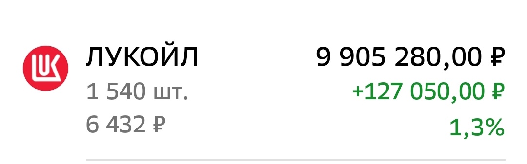 Взято из личного кабинета с целью иллюстрации