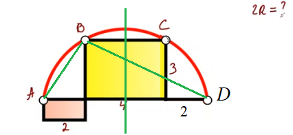 -3