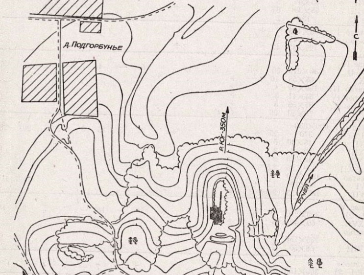 Подгорбуновское городище