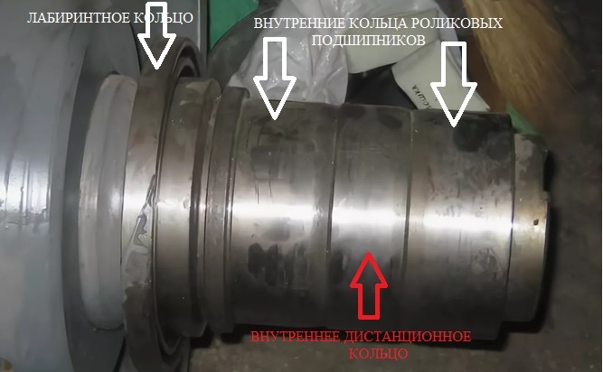 Лабиринтное, внутренние кольца подшипников и внутреннее дистанционное между ними - снимаются посредством индукционного нагревателя в горячем состоянии