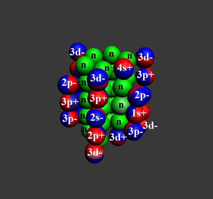 Рис.1. Ядро изотопа атома железа 54Fe вид с торца 1. http://atom21.ru