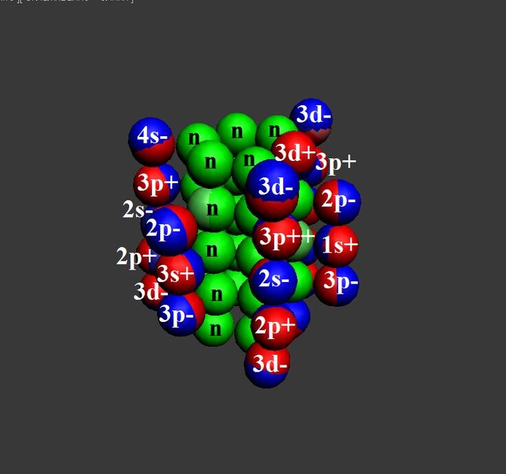 Рис.2. Ядро изотопа атома железа 54Fe вид с торца 2. http://atom21.ru