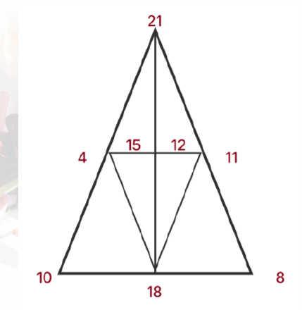 Треугольник реализации Селены Гомес