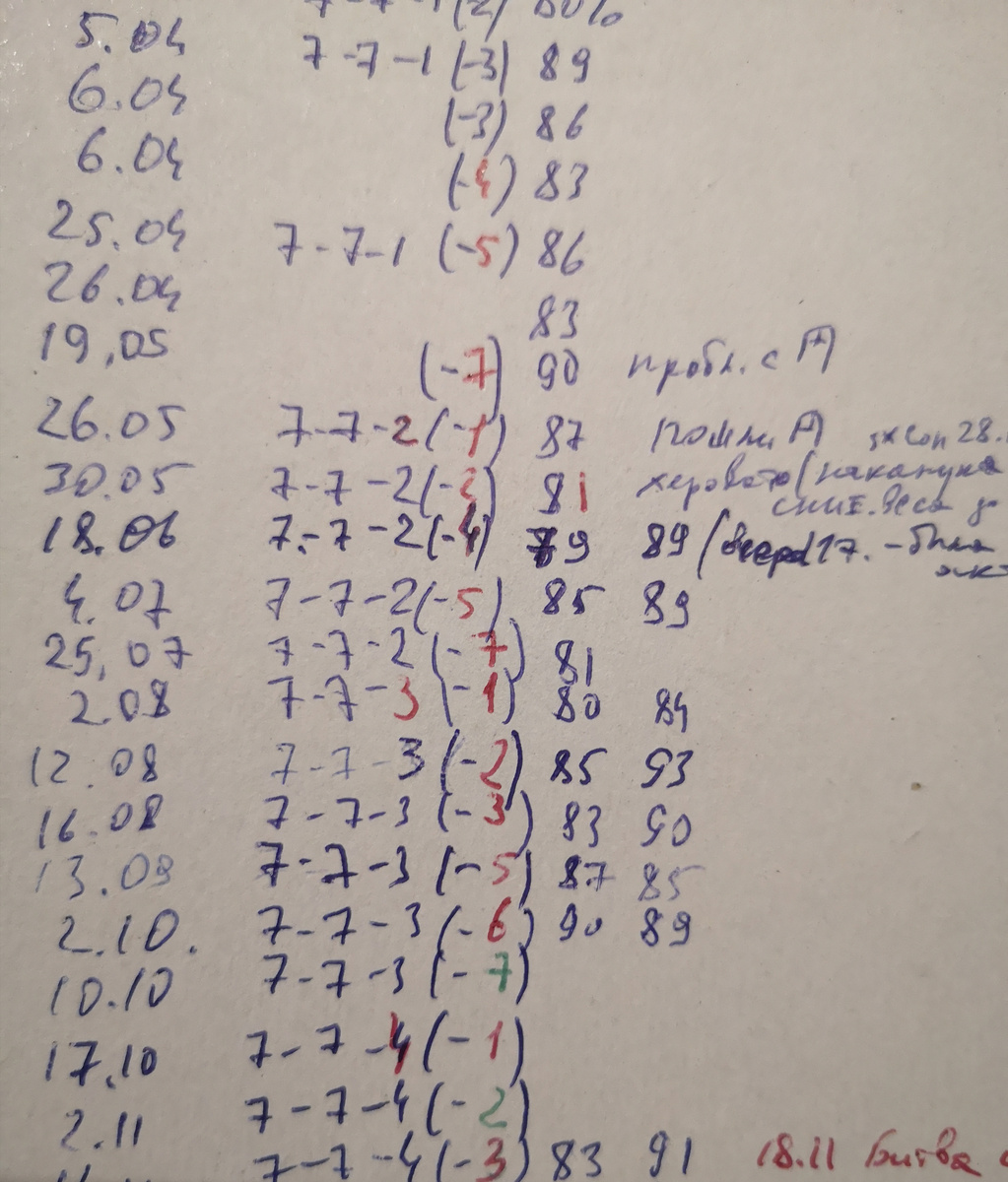 так я записывал путь по 7-7-n