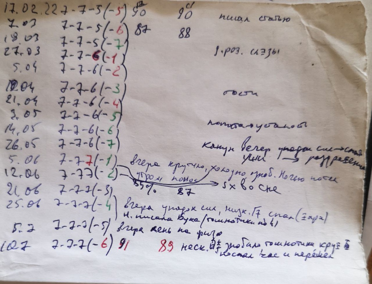 Так и подошел к 7-7-7