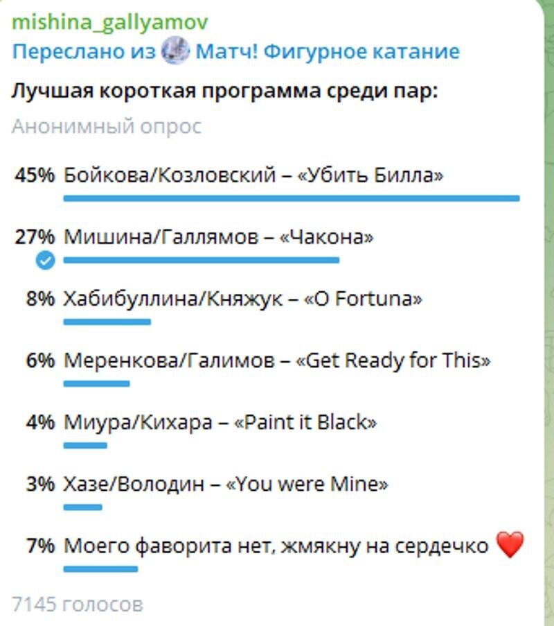     Скриншот с ТГ-канала  mishina_gallyamov Фотография взята из открытых источников.