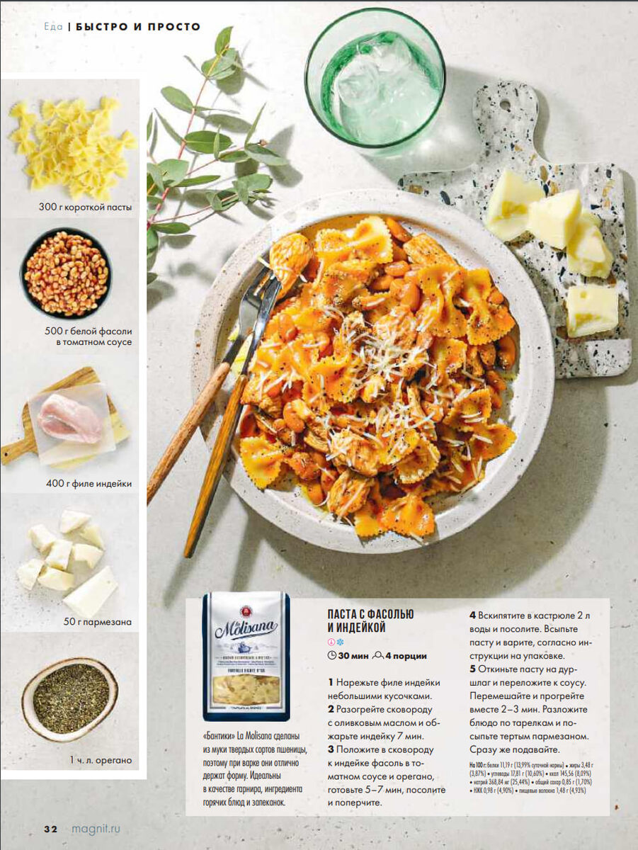 Пример микро контента