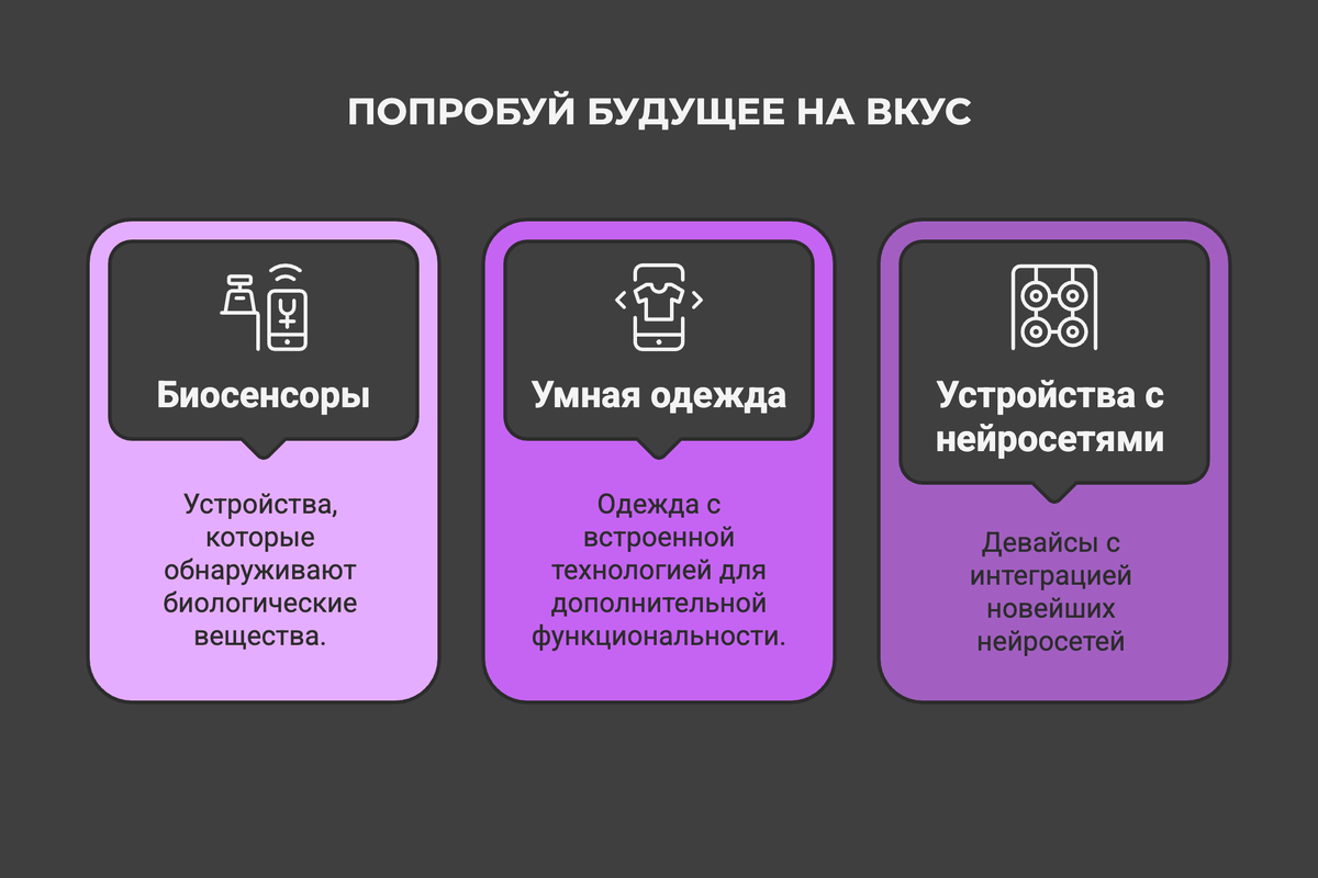 Попробуй, прежде чем это стало мейнстримом