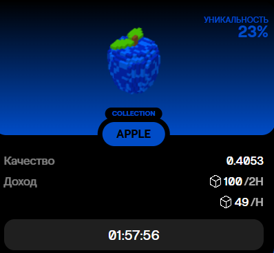 Так выглядит обычная модель с редкостью Rare. И тут же видно ее доход за определенное время.