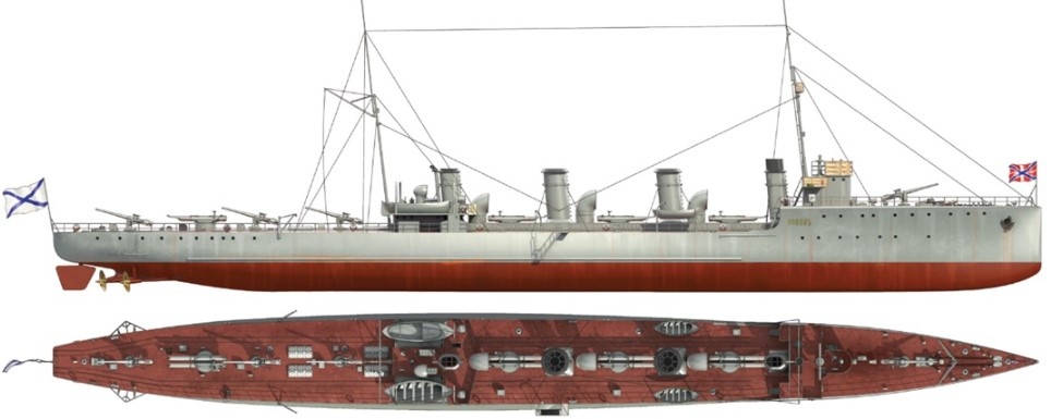 Эсминец Новик (1914) (war-book.ru)