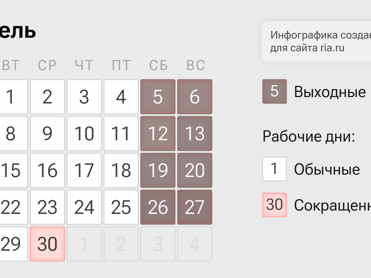    Календарь праздников — 2025. Апрель© Инфографика
