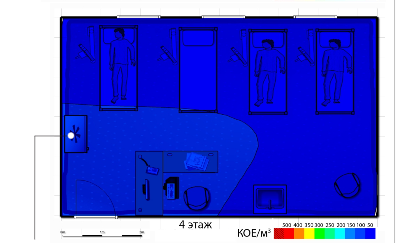 Карта микробиологического загрязнения воздуха в палате реанимации после 48 часов работы фотокаталитического очистителя