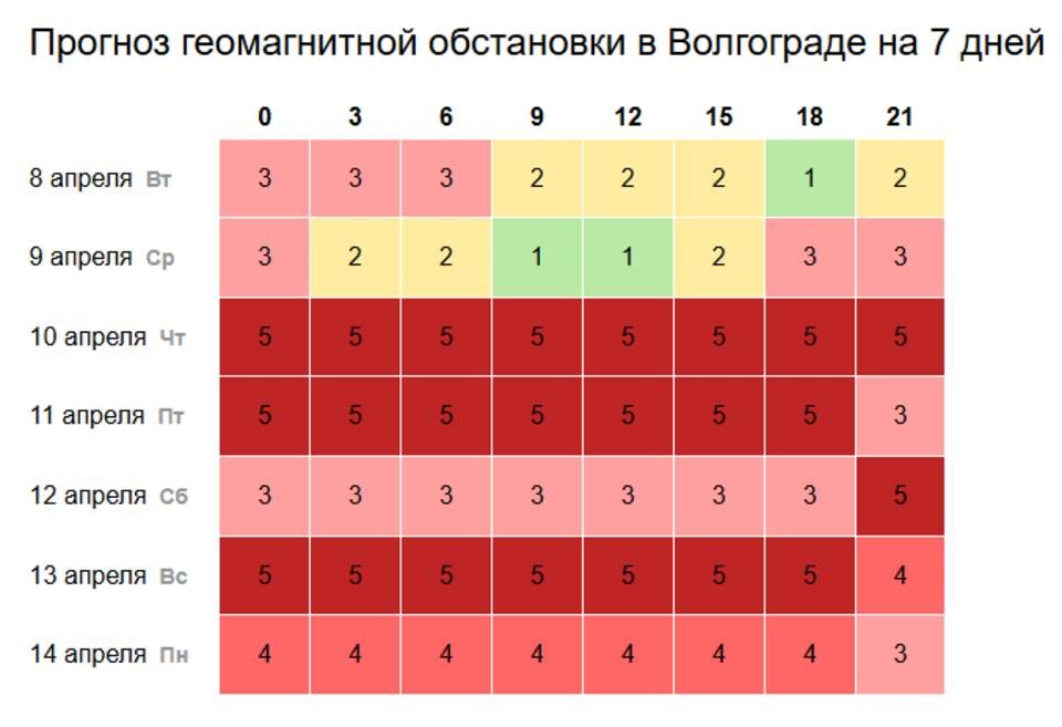    Скрин сайта Time-in.ru
