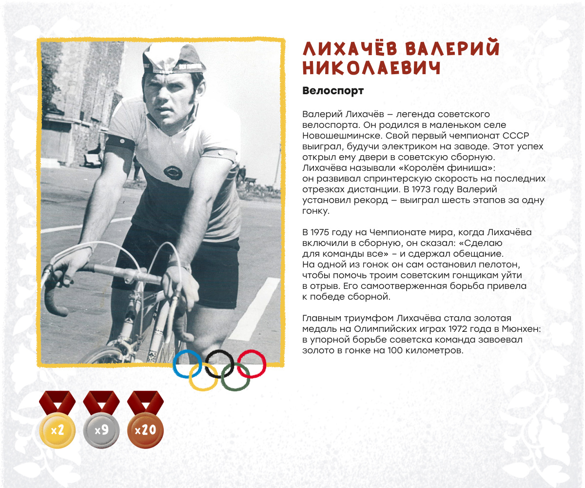 Карточка спортсмена в информационной системе в Казани