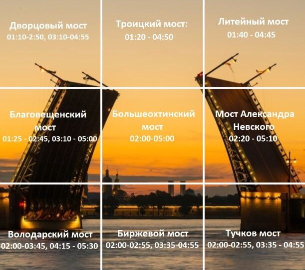 График развода мостов в Петербурге 2025