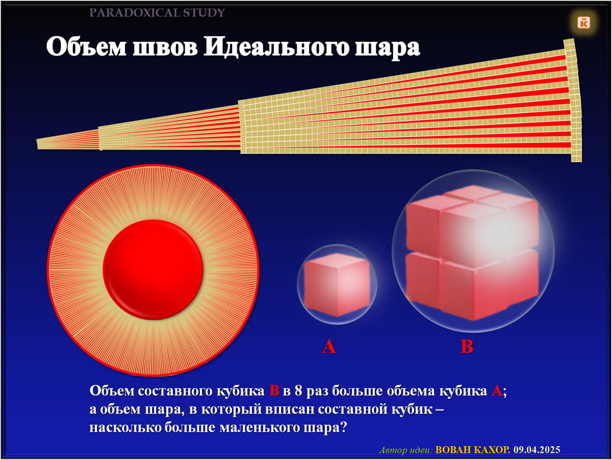 Тема: Геометрия Конечного пространства