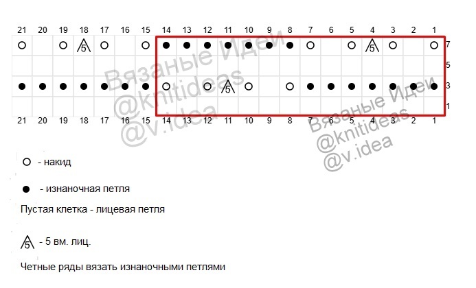 Схема узора