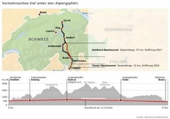 Карта прохождения туннеля. Снимок: avatars.mds.yandex.net/get-entity_search/98180/992088044/S600xU_2x