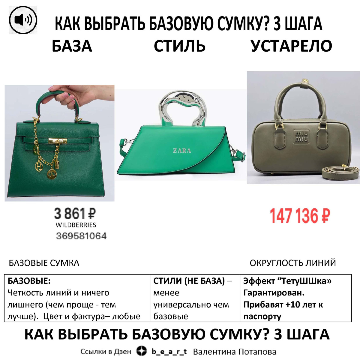 БАЗОВЫЙ ГАРДЕРОБ b_e_a_r_t Валентина Потапова