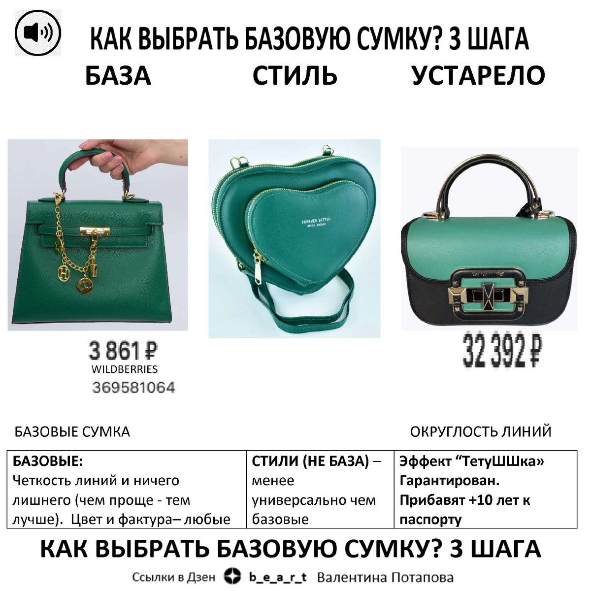 БАЗОВЫЙ ГАРДЕРОБ b_e_a_r_t Валентина Потапова