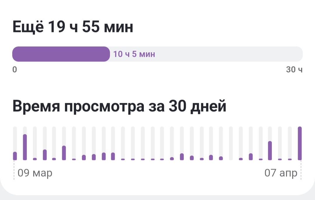 Неумолимая статистика